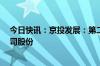 今日快讯：京投发展：第二大股东程少良拟减持不超3%公司股份