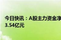 今日快讯：A股主力资金净流出258.83亿元，房地产净流入3.54亿元