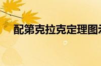 配第克拉克定理图示（配第克拉克定理）