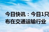 今日快讯：今日1只个股股价创历史新高，分布在交通运输行业