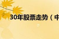 30年股票走势（中国股市30年走势图）