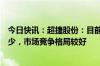 今日快讯：超捷股份：目前商业航天火箭制造端呈现星多箭少，市场竞争格局较好