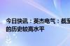 今日快讯：英杰电气：截至5月底在手订单仍处30亿元以上的历史较高水平