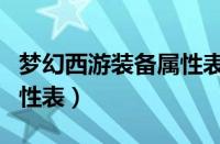 梦幻西游装备属性表怎么看（梦幻西游装备属性表）