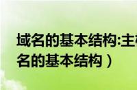 域名的基本结构:主机名网络名顶级域名（域名的基本结构）