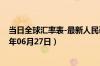 当日全球汇率表-最新人民币兑换港元汇率汇价查询（2024年06月27日）