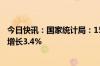 今日快讯：国家统计局：15月，全国规模以上工业企业利润增长3.4%