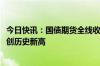 今日快讯：国债期货全线收涨，30年期和10年期主力合约续创历史新高