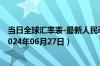 当日全球汇率表-最新人民币兑换牙买加元汇率汇价查询（2024年06月27日）