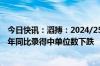 今日快讯：滔搏：2024/25财政年度第一季度总销售金额按年同比录得中单位数下跌