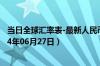 当日全球汇率表-最新人民币兑换越南盾汇率汇价查询（2024年06月27日）