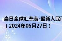 当日全球汇率表-最新人民币兑换阿联酋迪拉姆汇率汇价查询（2024年06月27日）