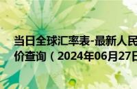 当日全球汇率表-最新人民币兑换土库曼斯坦马纳特汇率汇价查询（2024年06月27日）