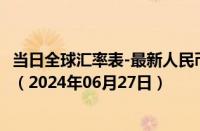 当日全球汇率表-最新人民币兑换冈比亚达拉西汇率汇价查询（2024年06月27日）