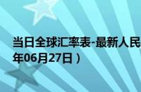 当日全球汇率表-最新人民币兑换韩元汇率汇价查询（2024年06月27日）