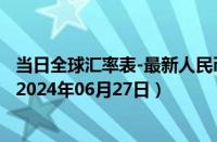 当日全球汇率表-最新人民币兑换匈牙利福林汇率汇价查询（2024年06月27日）