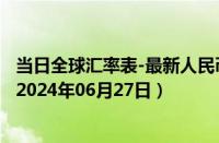 当日全球汇率表-最新人民币兑换阿根廷比索汇率汇价查询（2024年06月27日）