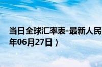 当日全球汇率表-最新人民币兑换英镑汇率汇价查询（2024年06月27日）