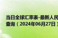 当日全球汇率表-最新人民币兑换印度尼西亚卢比汇率汇价查询（2024年06月27日）