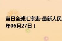 当日全球汇率表-最新人民币兑换港元汇率汇价查询（2024年06月27日）