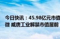 今日快讯：45.98亿元市值限售股今日解禁，华丰科技 安凯微 威唐工业解禁市值居前