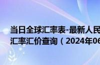 当日全球汇率表-最新人民币兑换圣多美和普林西比多布拉汇率汇价查询（2024年06月27日）