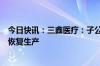 今日快讯：三鑫医疗：子公司黑龙江鑫品晰完成整改验收并恢复生产