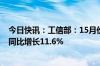 今日快讯：工信部：15月份我国软件业务收入49317亿元，同比增长11.6%