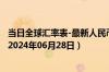 当日全球汇率表-最新人民币兑换不丹努扎姆汇率汇价查询（2024年06月28日）