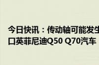 今日快讯：传动轴可能发生疲劳断裂，日产中国召回部分进口英菲尼迪Q50 Q70汽车