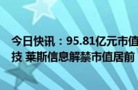 今日快讯：95.81亿元市值限售股今日解禁，力芯微 致欧科技 莱斯信息解禁市值居前