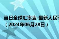 当日全球汇率表-最新人民币兑换塞拉利昂利昂汇率汇价查询（2024年06月28日）