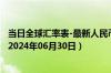 当日全球汇率表-最新人民币兑换太平洋法郎汇率汇价查询（2024年06月30日）