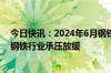 今日快讯：2024年6月钢铁PMI显示：淡季特征逐步显现，钢铁行业承压放缓