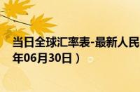 当日全球汇率表-最新人民币兑换港元汇率汇价查询（2024年06月30日）