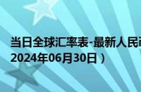 当日全球汇率表-最新人民币兑换约旦第纳尔汇率汇价查询（2024年06月30日）