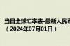 当日全球汇率表-最新人民币兑换白俄罗斯卢布汇率汇价查询（2024年07月01日）