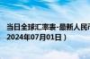 当日全球汇率表-最新人民币兑换不丹努扎姆汇率汇价查询（2024年07月01日）