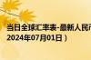 当日全球汇率表-最新人民币兑换津巴布韦元汇率汇价查询（2024年07月01日）