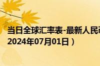 当日全球汇率表-最新人民币兑换圣赫勒拿镑汇率汇价查询（2024年07月01日）