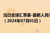 当日全球汇率表-最新人民币兑换马拉维克瓦查汇率汇价查询（2024年07月01日）