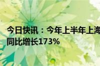 今日快讯：今年上半年上海空港口岸入境旅客806.7万人次，同比增长173%