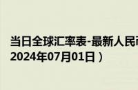 当日全球汇率表-最新人民币兑换波兰兹罗提汇率汇价查询（2024年07月01日）