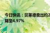 今日快讯：贝莱德卖出约222万股赣锋锂业H股，持股比例降至4.97%