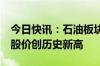 今日快讯：石油板块走强，中国海油涨逾3%股价创历史新高