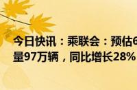 今日快讯：乘联会：预估6月全国新能源乘用车厂商批发销量97万辆，同比增长28%