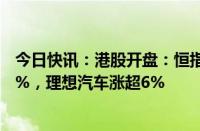 今日快讯：港股开盘：恒指跌0.28%，恒生科技指数跌0.46%，理想汽车涨超6%