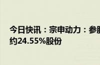 今日快讯：宗申动力：参股公司拟33.46亿元收购隆鑫通用约24.55%股份