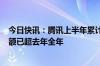 今日快讯：腾讯上半年累计回购超523亿港元，半年回购金额已超去年全年