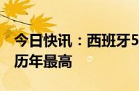 今日快讯：西班牙5月接收国际游客数量创下历年最高